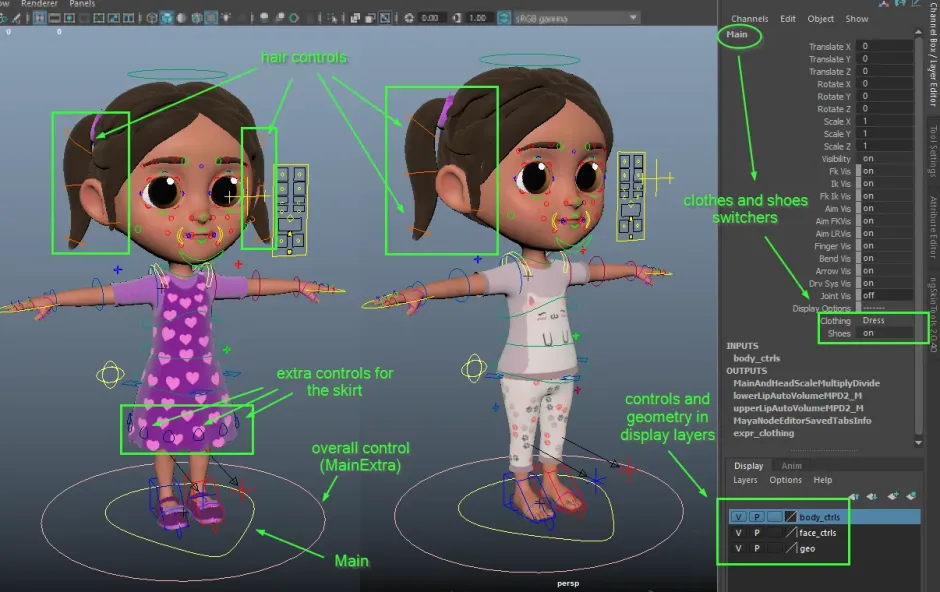 Girl_rig_specs