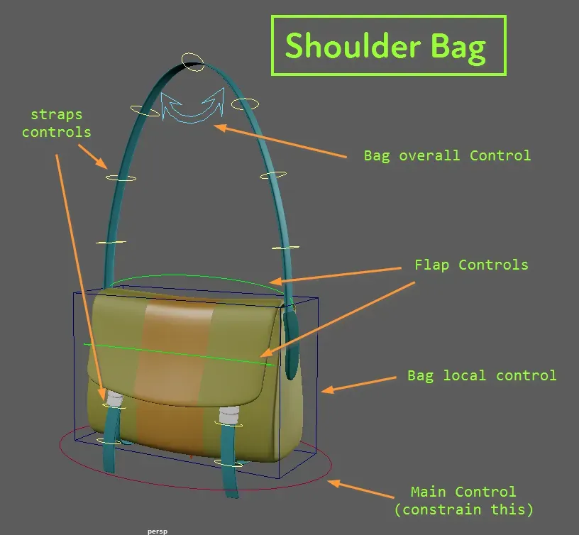 ShoulderBag_rig_v1