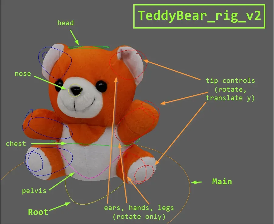 TeddyBear_rig_v2