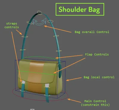 ShoulderBag_rig_v1