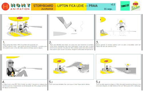 Lipton-Praia_story.1